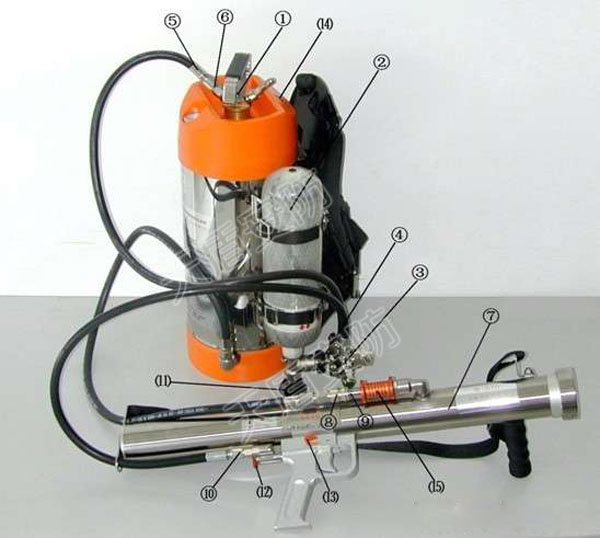 QWMB12 Impulse Water Mist Fire Gun