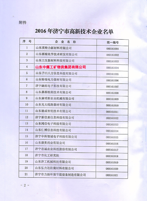 Congratulate Parent Company of Shandong Day Shield Identified As 2016 Jining Municipal High-tech Enterprise 