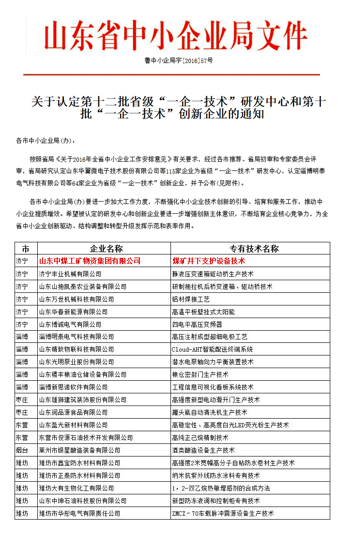 Congratulate Parent Group of Shandong Day Shield Rewarded as Shandong One Enterprise With One Technolog List