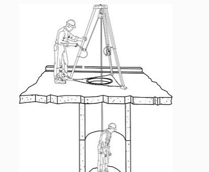New Acquainted With Rescue Tripod