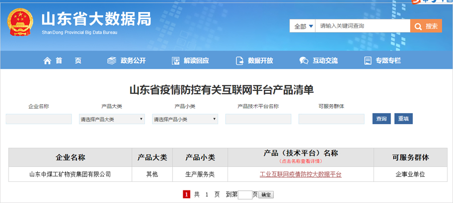 Warm Congratulations Shandong Tiandun 