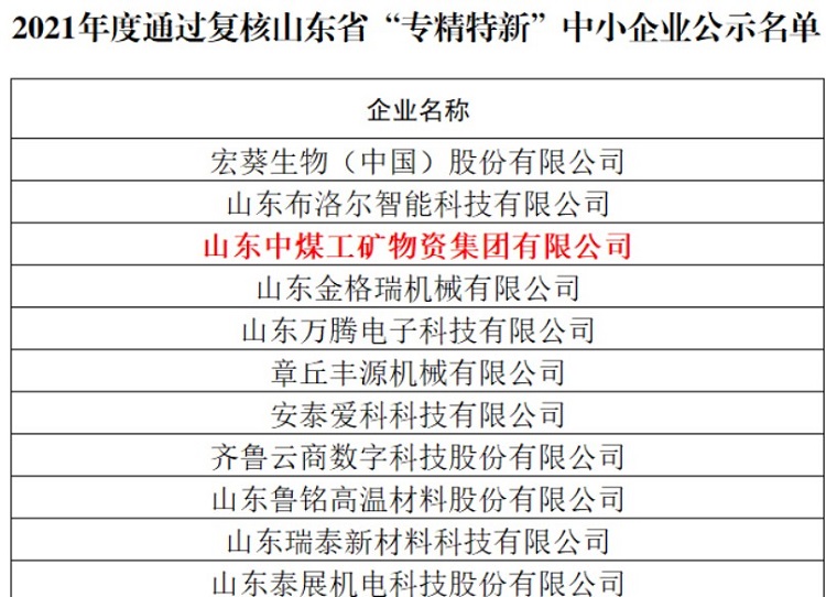 Warmly Congratulate Shandong Tiandun And Its Shandong Kate Intelligent Robotics Co., Ltd.,On Being Awarded The 